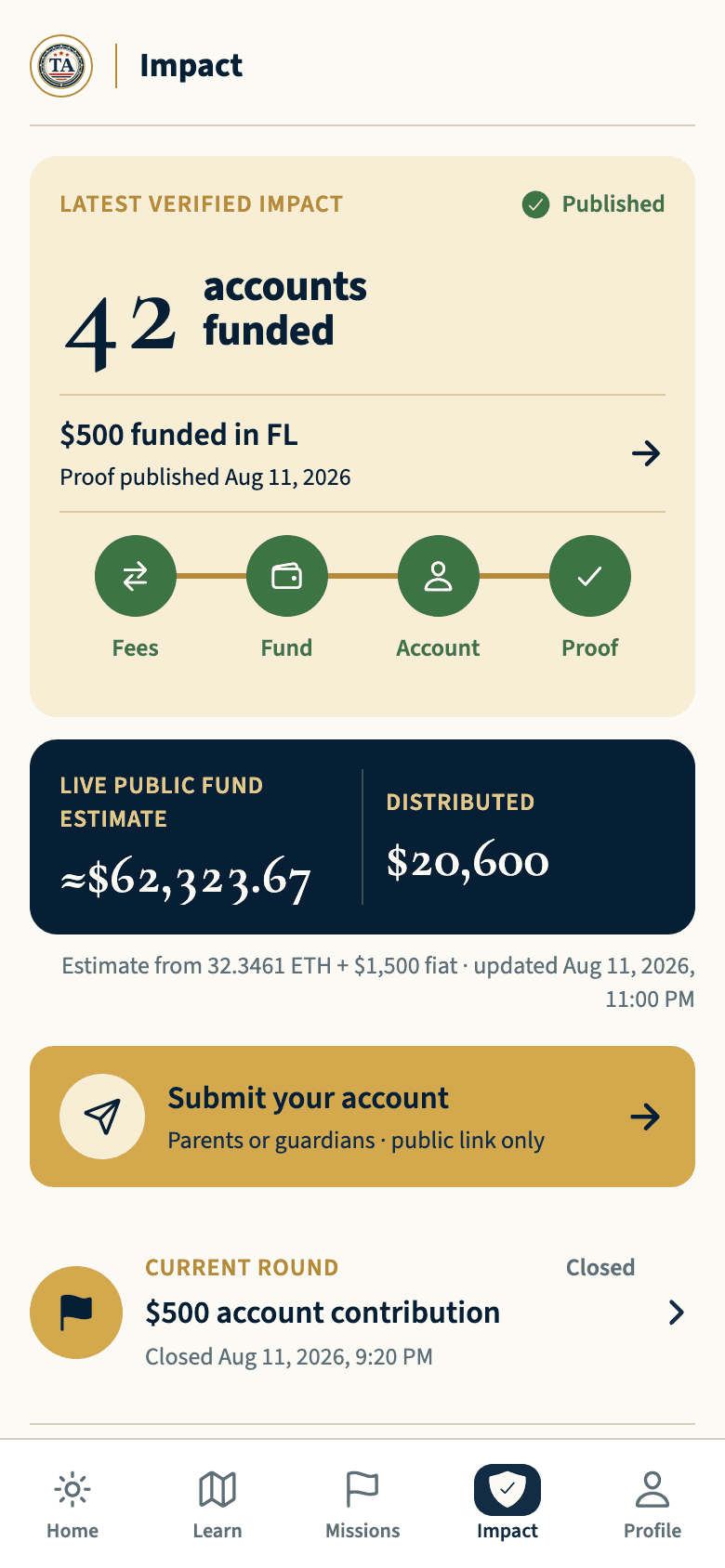 TA Fund published contribution proof and public fund estimate