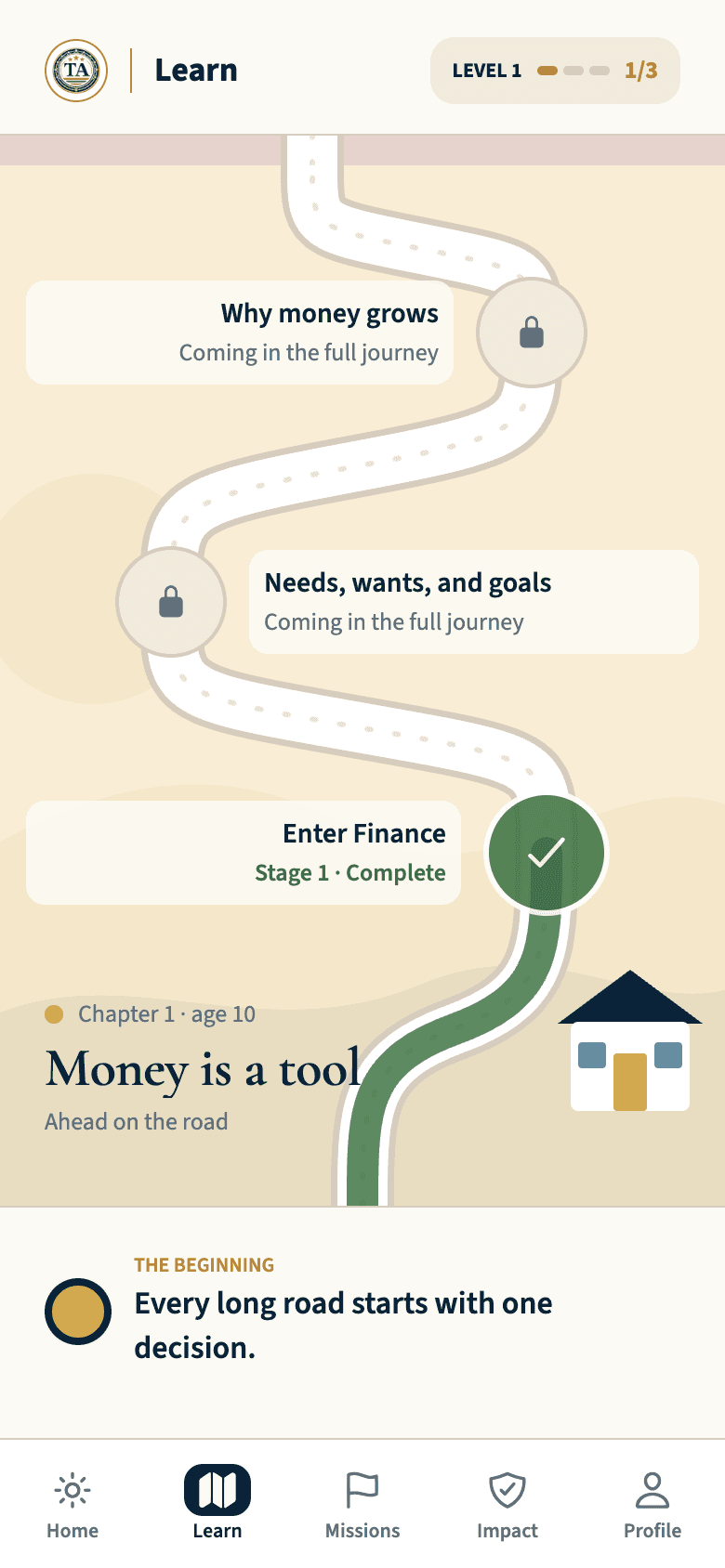 TA Fund learning road with the first stage complete and future lessons ahead